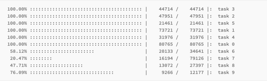 Multithreading for python terminal progress bar - atpbar